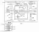 Fig. 01 - Inkjet printing of microfluidic channels