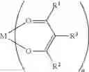 Fig. 02 - Aqueous inkjet printing fluid compositions