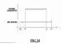 Fig. 25 - Circuit board for ink jet head, ink jet head having the same, method for cleaning the head and ink jet printing apparatus using the head
