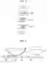 Fig. 03 - Layer forming device, image forming apparatus, and computer readable medium