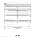 Fig. 04 - Framing an object for video conference
