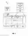 Fig. 06 - Framing an object for video conference