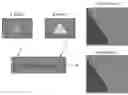 Fig. 01 - Super-resolution from 3D (3D to 2D conversion) for high quality 2D playback