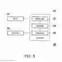 Fig. 05 - Method for composing three dimensional image with long focal length and three dimensional imaging system