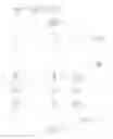 Fig. 06 - Functional imaging of cells with optical projection tomography