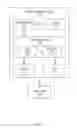 Fig. 04 - Methods, systems, and computer program products for creating three-dimensional video sequences