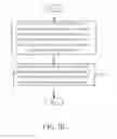 Fig. 03 - METHOD, SHUTTER GLASSES, AND APPARATUS FOR CONTROLLING ENVIRONMENT BRIGHTNESS RECEIVED BY SHUTTER GLASSES