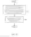Fig. 04 - METHOD, SHUTTER GLASSES, AND APPARATUS FOR CONTROLLING ENVIRONMENT BRIGHTNESS RECEIVED BY SHUTTER GLASSES