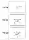Fig. 06 - Binocular visual performance measuring method, binocular visual performance measuring program, eyeglass lens design method and eyeglass lens manufacturing method
