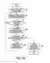 Fig. 11 - Binocular visual performance measuring method, binocular visual performance measuring program, eyeglass lens design method and eyeglass lens manufacturing method
