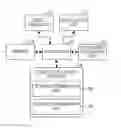 Fig. 01 - METHOD AND APPARATUS FOR PROVIDING 3D EFFECT IN VIDEO DEVICE