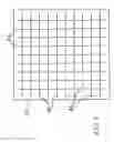 Fig. 04 - Robust video-based handwriting and gesture recognition for in-car applications