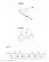 Fig. 04 - Method and device for assigning sources and sinks to routes of individuals