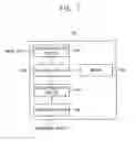 Fig. 02 - Method of measuring critical dimension of pattern and apparatus for performing the same