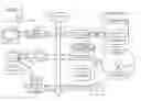 Fig. 04 - Coffee filter qualification apparatus and methodology