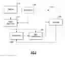 Fig. 03 - Method and apparatus for generating infrastructure-based basic safety message data