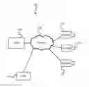 Fig. 01 - Automatic configuration of connection from camera to video management server