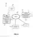 Fig. 05 - Automatic configuration of connection from camera to video management server