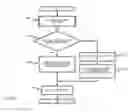 Fig. 03 - VEHICLE-MOUNTED VIDEO DISPLAY DEVICE