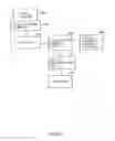 Fig. 42 - Information reproduction/I/O method using dot pattern, information reproduction device, mobile information I/O device, and electronic toy using dot pattern