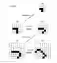 Fig. 06 - Reducing blur based on a kernel estimation of an imaging device