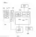 Fig. 07 - Reducing blur based on a kernel estimation of an imaging device