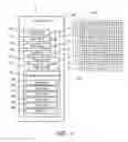 Fig. 04 - Row and column jumping for pixel readout using burst switching mode
