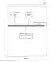 Fig. 02 - Haptic Feedback Response