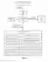Fig. 04 - Haptic Feedback Response