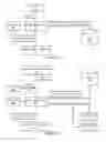 Fig. 05 - Haptic Feedback Response
