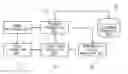 Fig. 01 - Moving image pickup apparatus, method for observing moving image, moving image observing program, and computer-readable recording medium