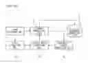 Fig. 19 - Moving image pickup apparatus, method for observing moving image, moving image observing program, and computer-readable recording medium