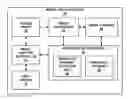 Fig. 01 - Region of interest extraction