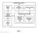 Fig. 02 - Region of interest extraction