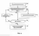Fig. 07 - Region of interest extraction