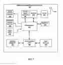 Fig. 08 - Region of interest extraction