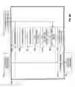 Fig. 10 - Digital camera providing high dynamic range images