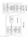 Fig. 12 - Systems, methods, and apparatus for exposure control