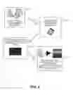 Fig. 05 - Image capturing systems and methods utilizing customizable look management