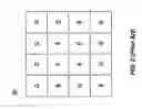 Fig. 03 - Method for producing high dynamic range images