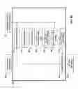 Fig. 10 - Method for producing high dynamic range images