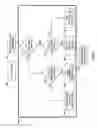 Fig. 11 - Method for producing high dynamic range images