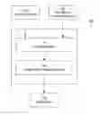 Fig. 01 - Systems and methods for determination of a camera imperfection for an image