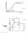 Fig. 02 - Anti-blooming pixel sensor cell with active neutral density filter, methods of manufacture, and design structure