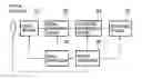 Fig. 01 - Arrangement of circuits in pixels, each circuit shared by a plurality of pixels, in image sensing apparatus