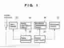 Fig. 02 - Arrangement of circuits in pixels, each circuit shared by a plurality of pixels, in image sensing apparatus