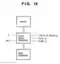 Fig. 16 - Arrangement of circuits in pixels, each circuit shared by a plurality of pixels, in image sensing apparatus