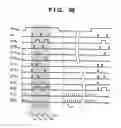 Fig. 33 - Arrangement of circuits in pixels, each circuit shared by a plurality of pixels, in image sensing apparatus