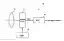 Fig. 01 - Solid state imaging device and camera system