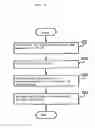 Fig. 10 - IMAGE PROCESSING APPARATUS AND METHOD